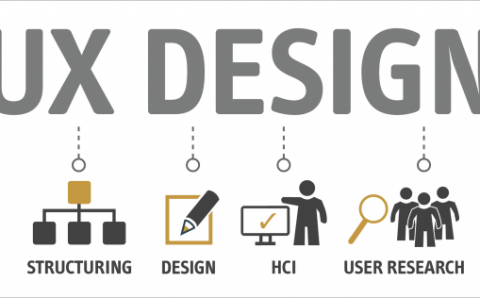 User-Experience-Design
